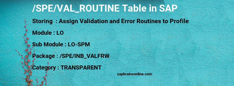 SAP /SPE/VAL_ROUTINE table