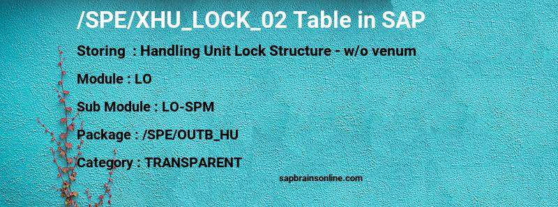 SAP /SPE/XHU_LOCK_02 table