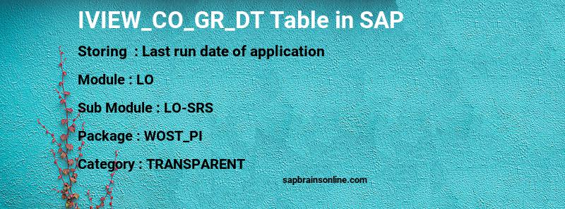 SAP IVIEW_CO_GR_DT table