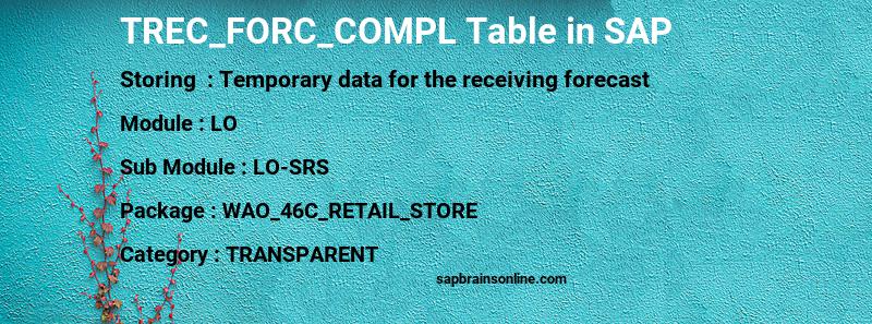 SAP TREC_FORC_COMPL table