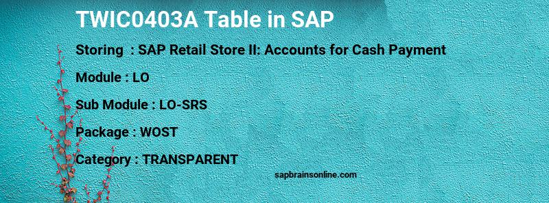 SAP TWIC0403A table