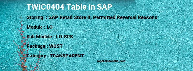 SAP TWIC0404 table