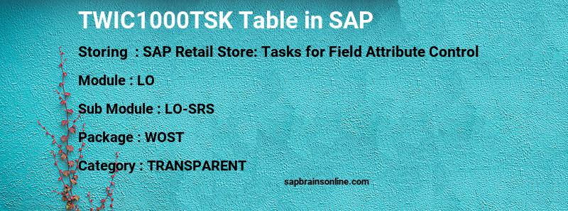 SAP TWIC1000TSK table