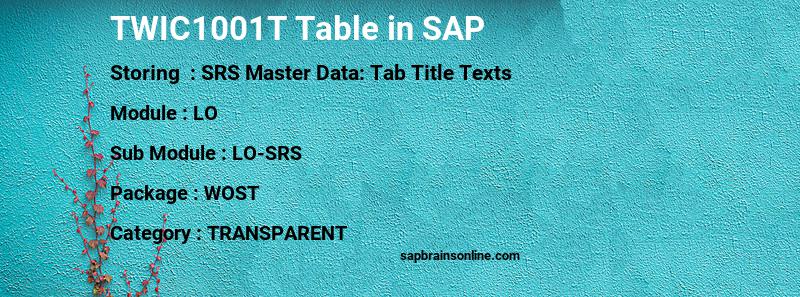 SAP TWIC1001T table