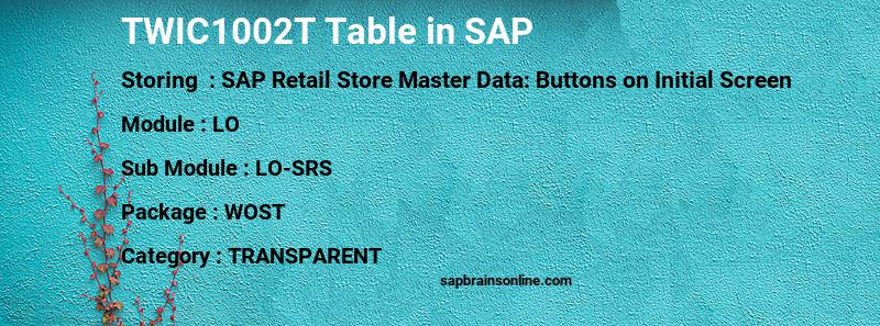 SAP TWIC1002T table