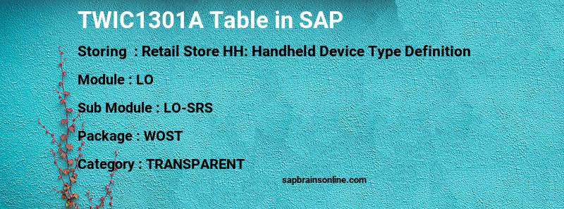 SAP TWIC1301A table