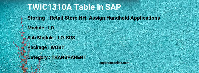SAP TWIC1310A table