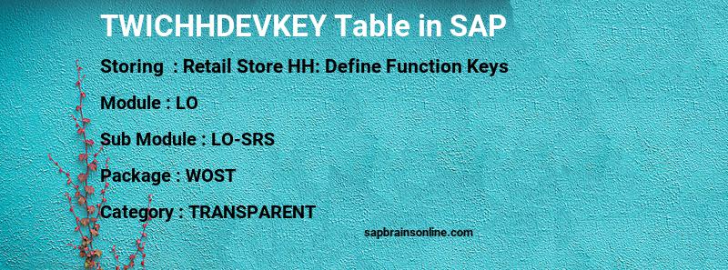 SAP TWICHHDEVKEY table