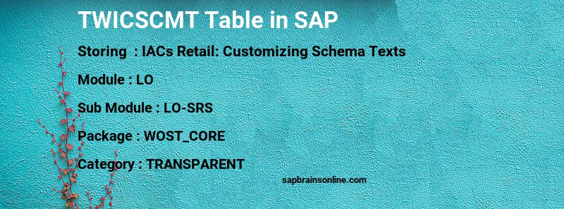 SAP TWICSCMT table
