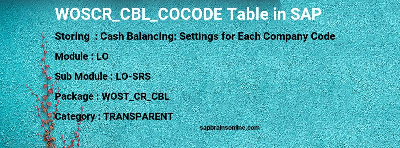 SAP WOSCR_CBL_COCODE table