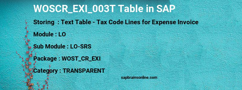 SAP WOSCR_EXI_003T table