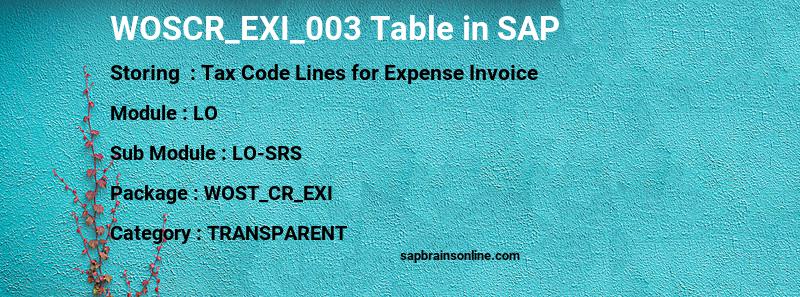 SAP WOSCR_EXI_003 table