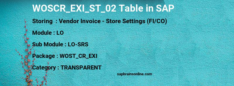 SAP WOSCR_EXI_ST_02 table