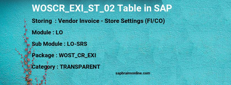 SAP WOSCR_EXI_ST_02 table