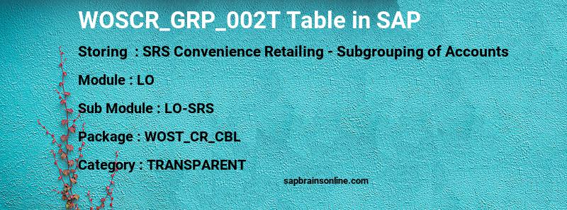 SAP WOSCR_GRP_002T table