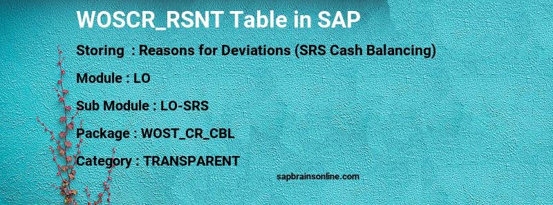 SAP WOSCR_RSNT table