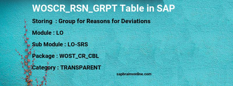 SAP WOSCR_RSN_GRPT table