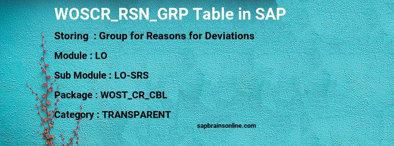 SAP WOSCR_RSN_GRP table