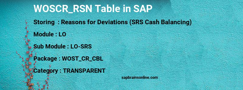 SAP WOSCR_RSN table