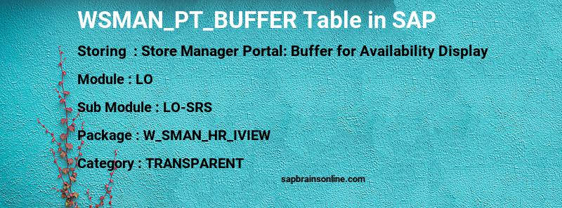 SAP WSMAN_PT_BUFFER table