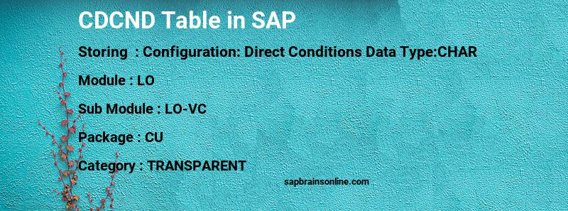 SAP CDCND table