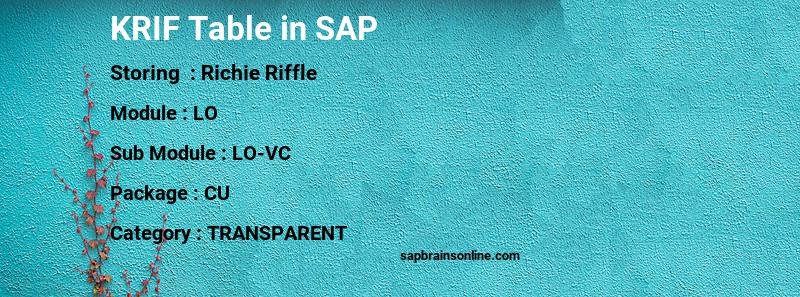 SAP KRIF table