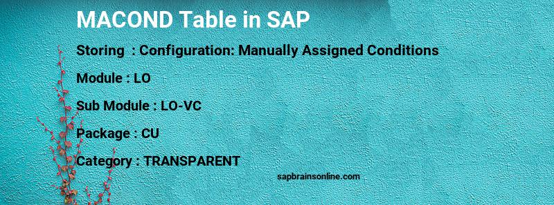 SAP MACOND table
