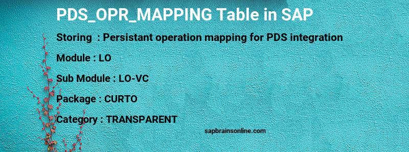 SAP PDS_OPR_MAPPING table