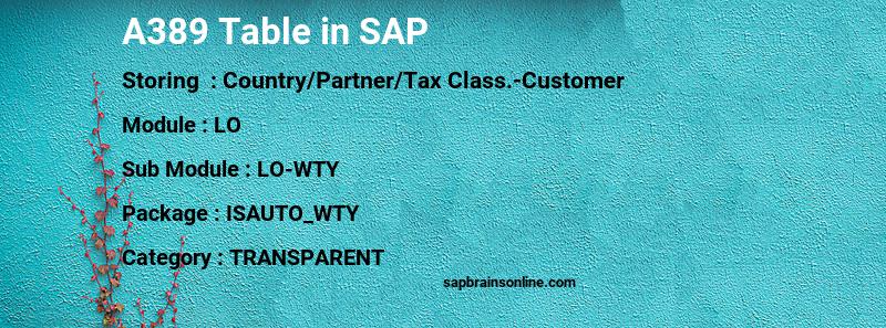 SAP A389 table