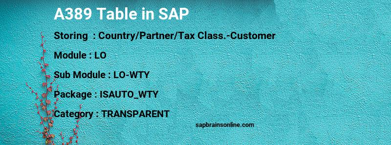 SAP A389 table