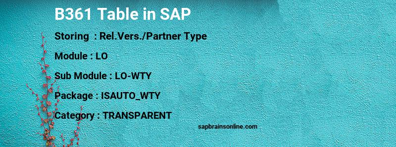 SAP B361 table