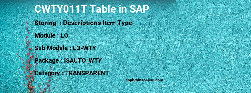 SAP CWTY011T table