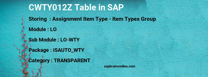SAP CWTY012Z table