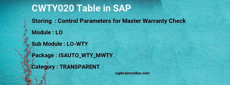 SAP CWTY020 table