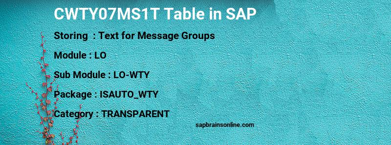 SAP CWTY07MS1T table