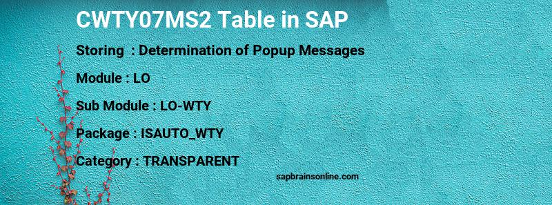 SAP CWTY07MS2 table