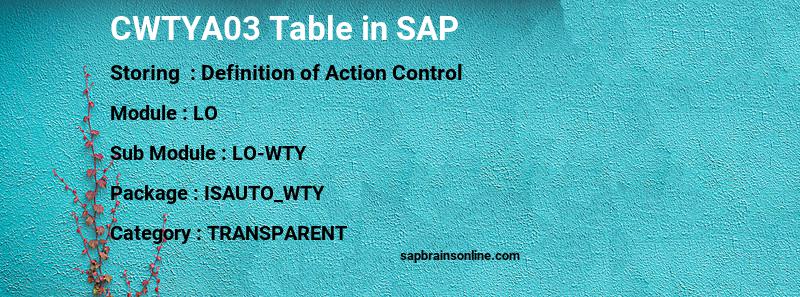 SAP CWTYA03 table