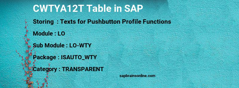 SAP CWTYA12T table