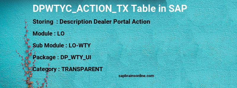 SAP DPWTYC_ACTION_TX table