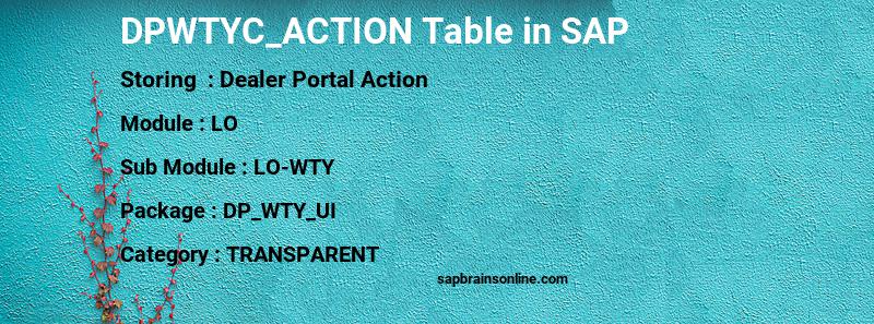 SAP DPWTYC_ACTION table