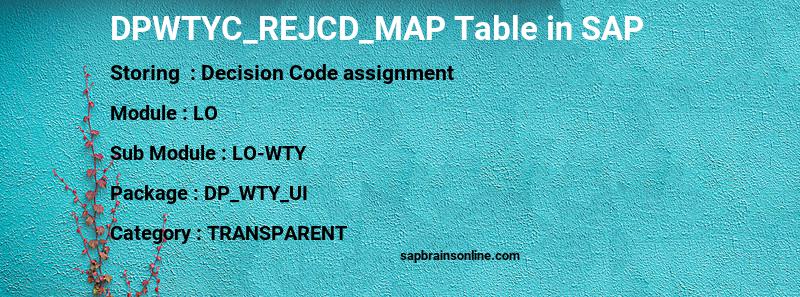 SAP DPWTYC_REJCD_MAP table