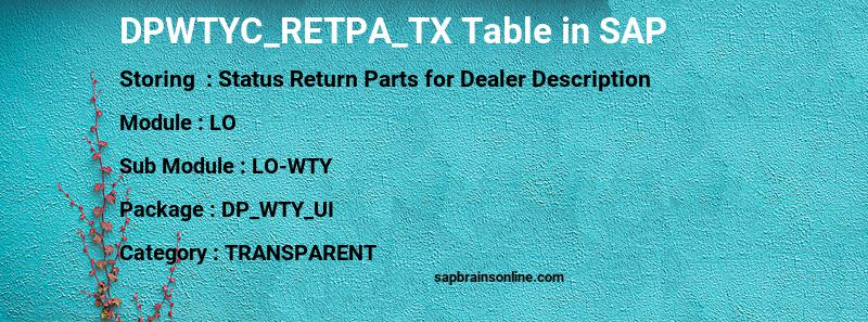 SAP DPWTYC_RETPA_TX table