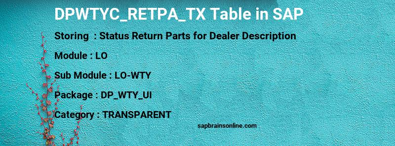 SAP DPWTYC_RETPA_TX table