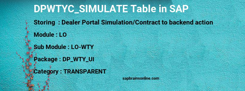 SAP DPWTYC_SIMULATE table