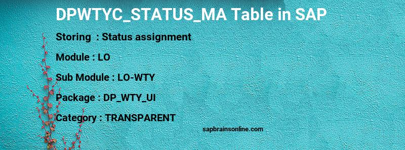 SAP DPWTYC_STATUS_MA table
