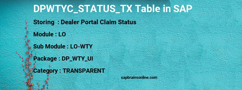 SAP DPWTYC_STATUS_TX table