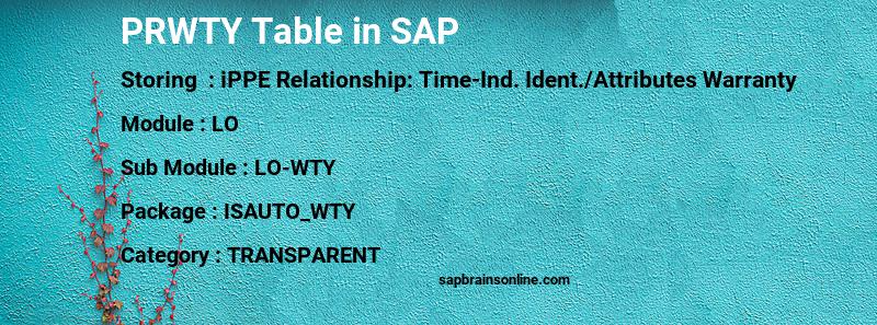 SAP PRWTY table