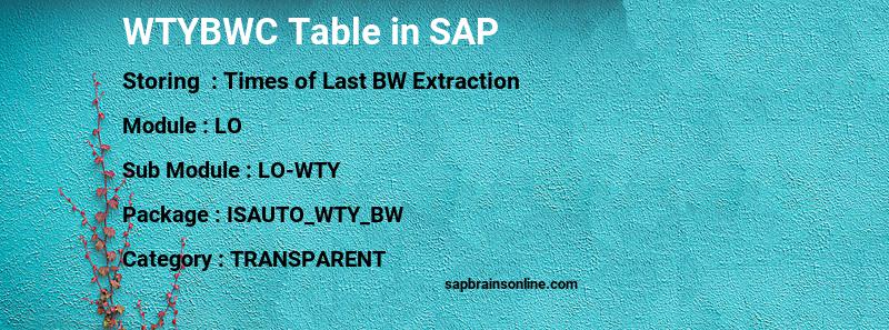 SAP WTYBWC table