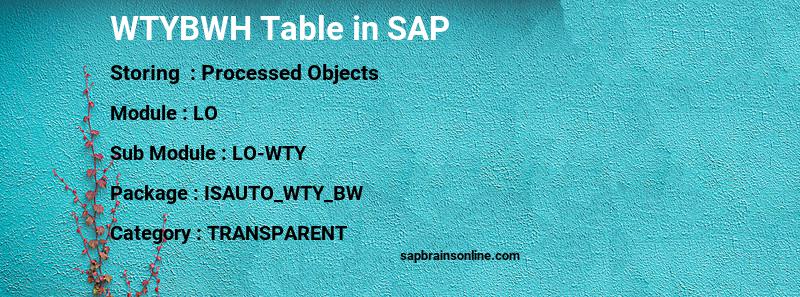 SAP WTYBWH table