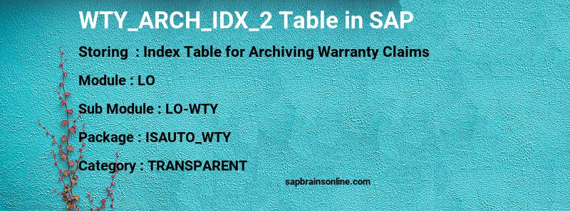 SAP WTY_ARCH_IDX_2 table